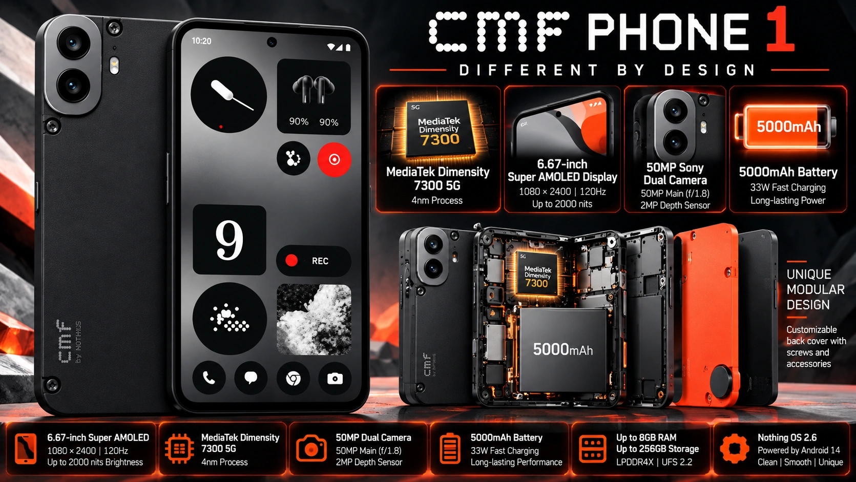 CMF Phone 1 mobile phone