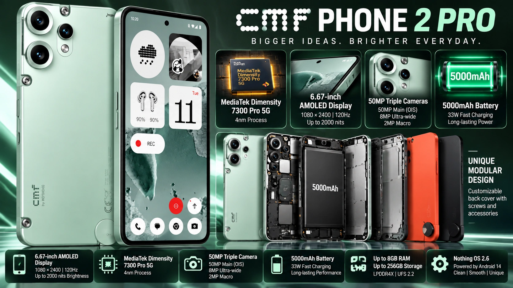 CMF Phone 2 Pro mobile phone