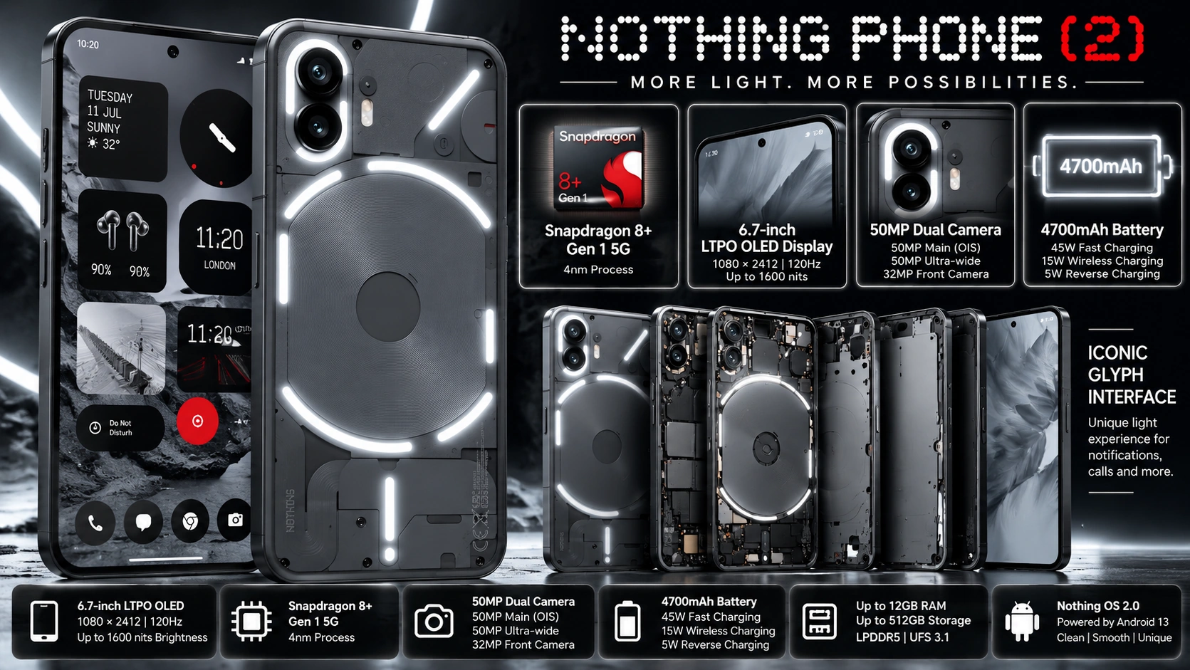 Nothing Phone (2) mobile phone