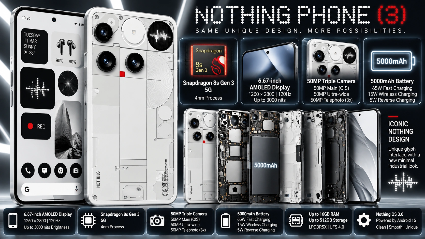Nothing Phone (3) mobile phone
