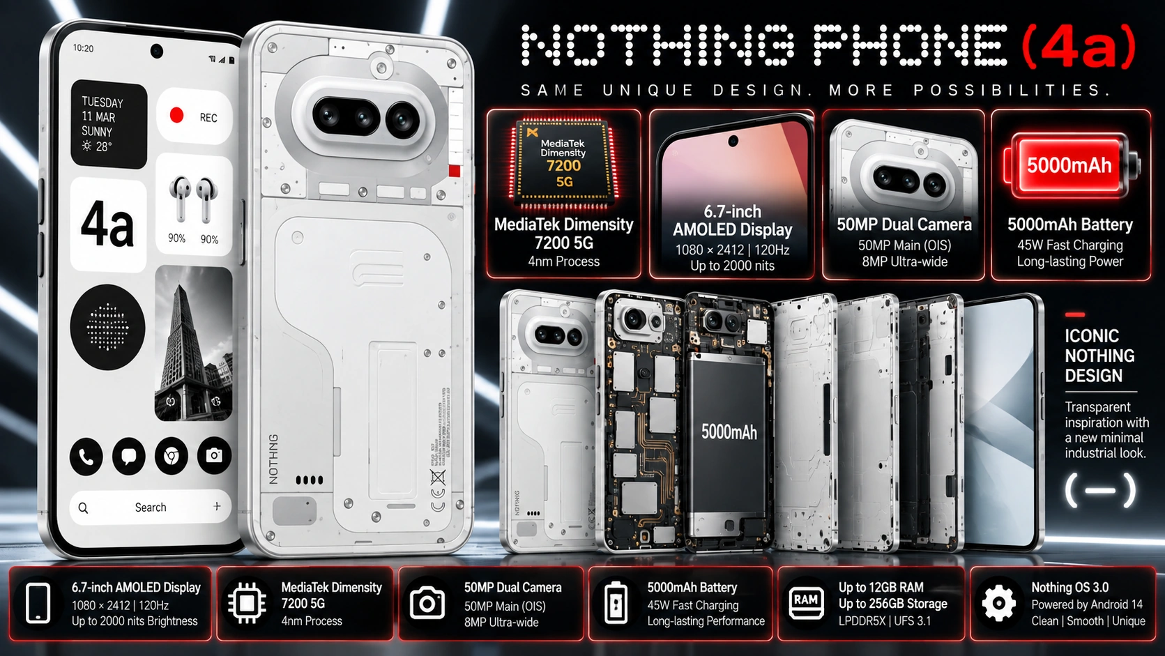 Nothing Phone (4a) mobile phone
