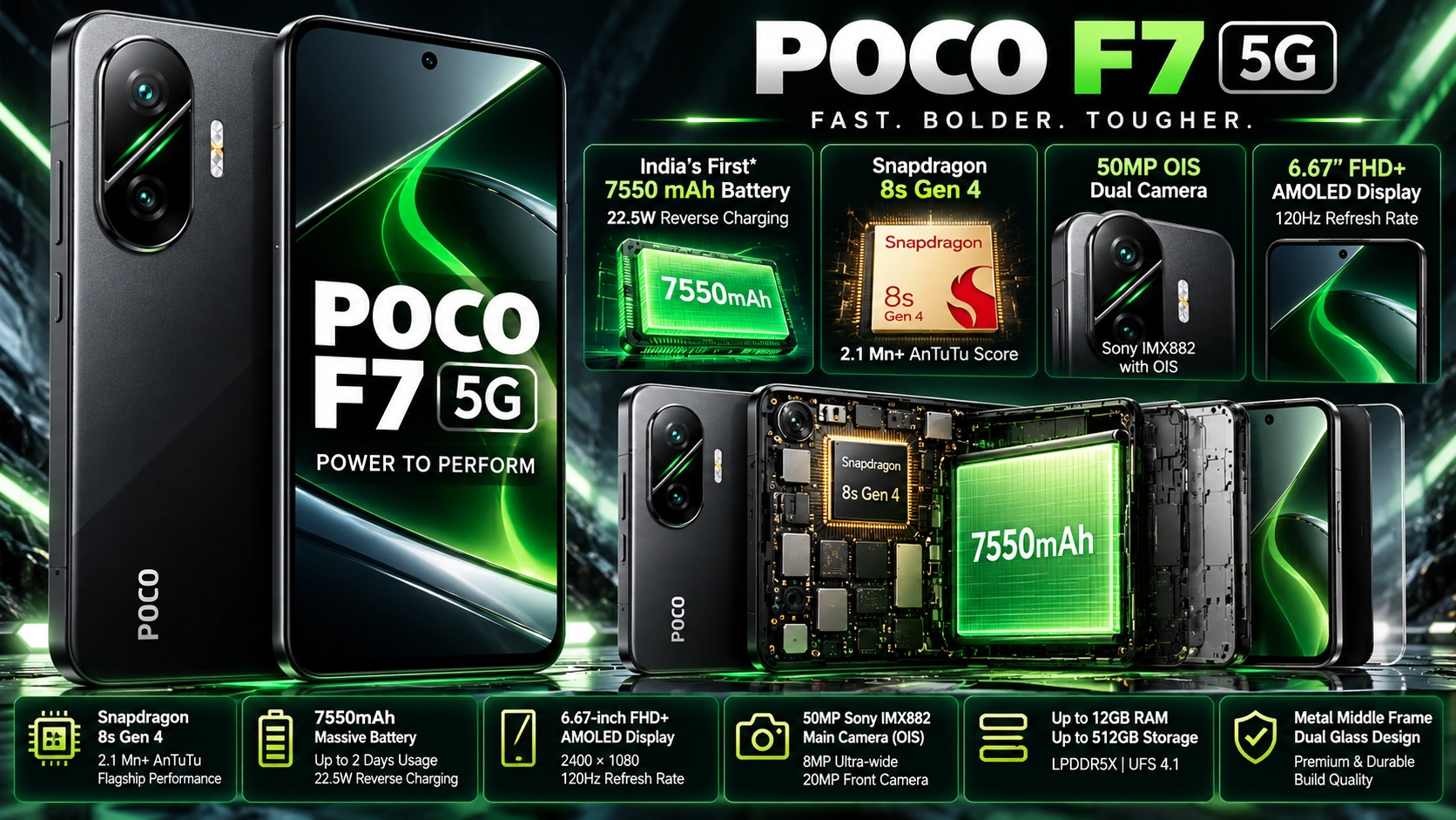 POCO F7 5G mobile phone